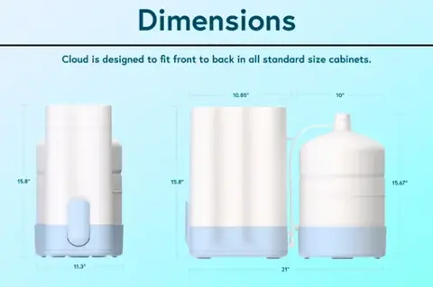 Cloud RO Reverse Osmosis System