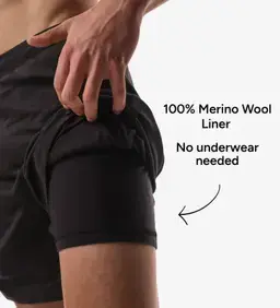Nero Unisex Merino Liner Shorts Black