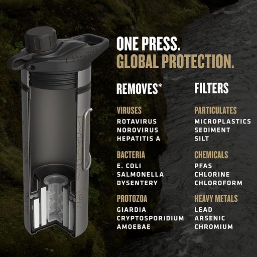 Grayl GeoPress Purifier