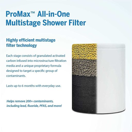 ProOne ProMax Shower Filter