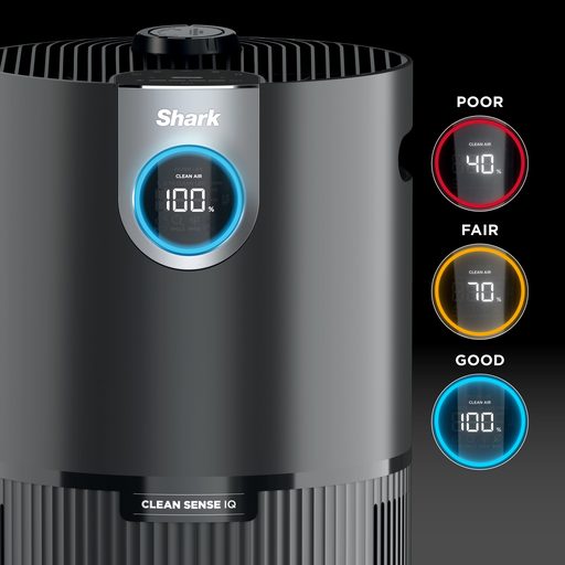 Shark HC500 Air Purifier